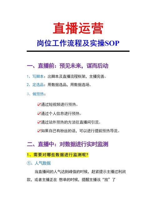 网络主播带货全流程解析：从选品准备到复盘，一步都不能少