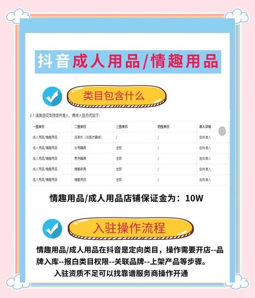 情趣用品批发货源怎么找?厂家渠道避坑指南,主播必看