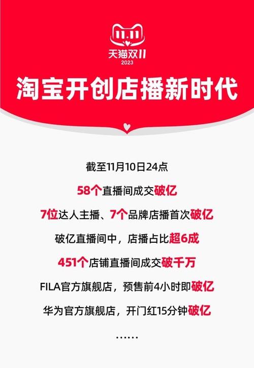 达播与店播对比分析_淘宝达人手机端入口_淘宝双11店播爆发