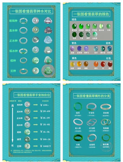 小红书带货条件有哪些_翡翠珠宝玉石小红书直播技巧_小红书翡翠直播权限开通