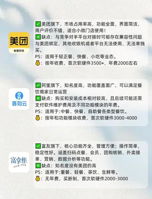找抖音带货费用?帮你省钱比价的工具评测与AI设想