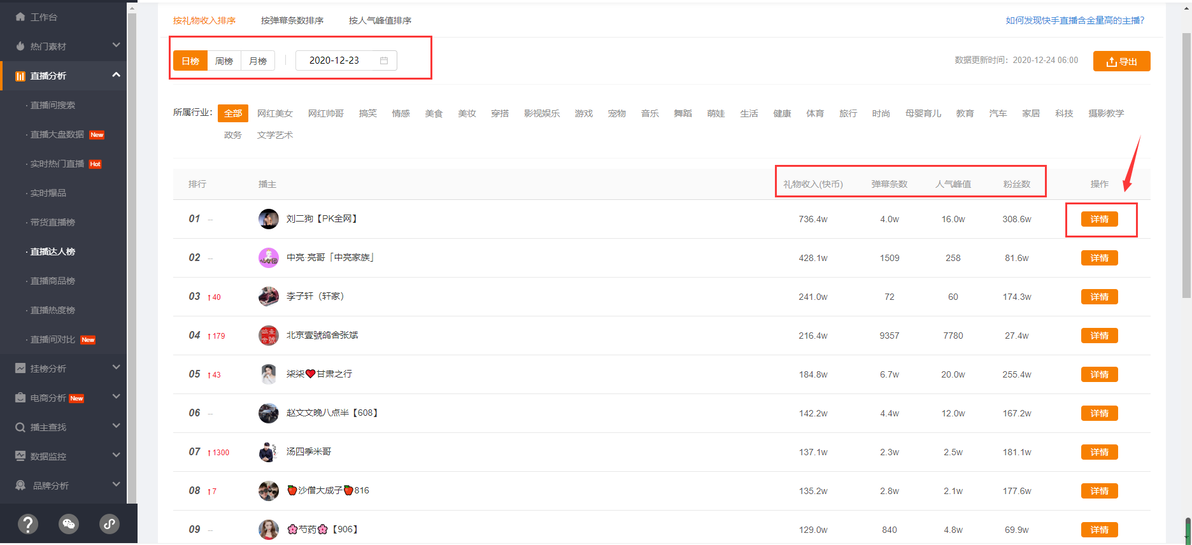 飞瓜快手直播排行榜数据分析_快手直播排行榜礼物收入弹幕条数人气峰值_快手直播带货记录排行