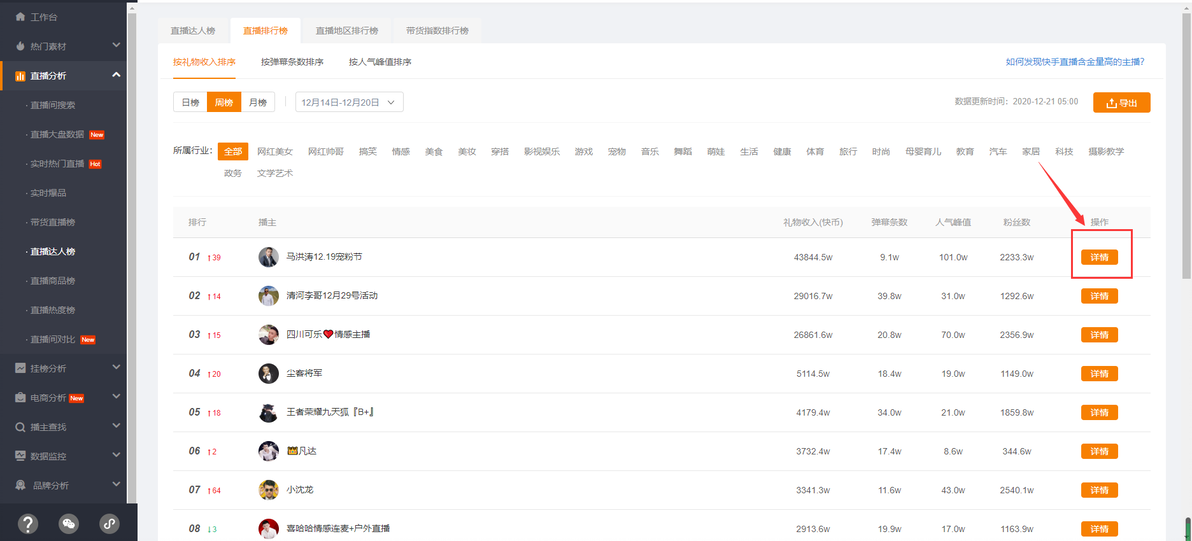 快手直播排行榜礼物收入弹幕条数人气峰值_飞瓜快手直播排行榜数据分析_快手直播带货记录排行